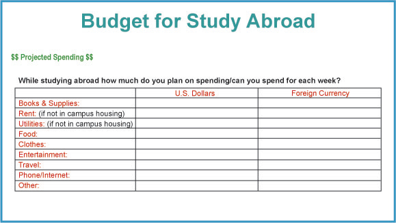 Study Abroad Budget Form
